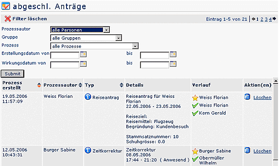 wd abgeschl anträge